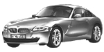 BMW E86 C1202 Fault Code