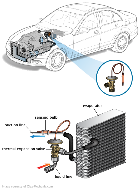 See C1202 in engine